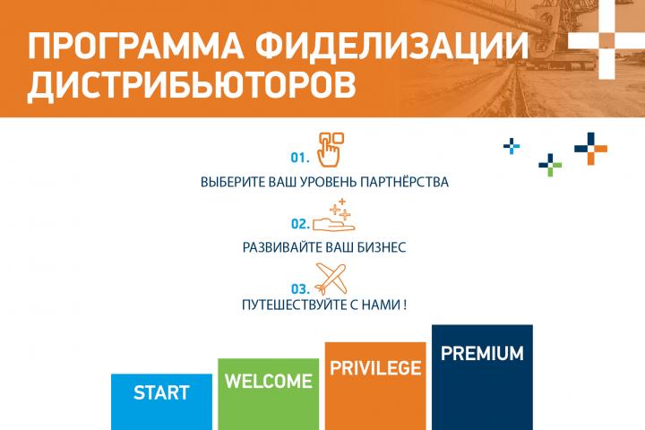 Программа лояльности для дистрибьюторов